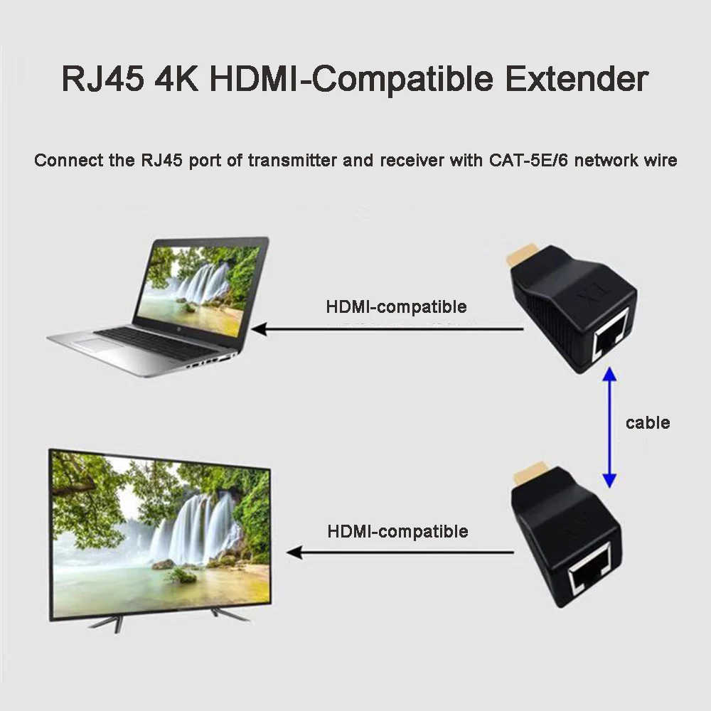 Mini Video Extender HDMI-compatible to RJ45 4K 3D HDTV Up to 30M Extension to RJ45 Over Cat 5E/6 Network LAN Ethernet Adapter