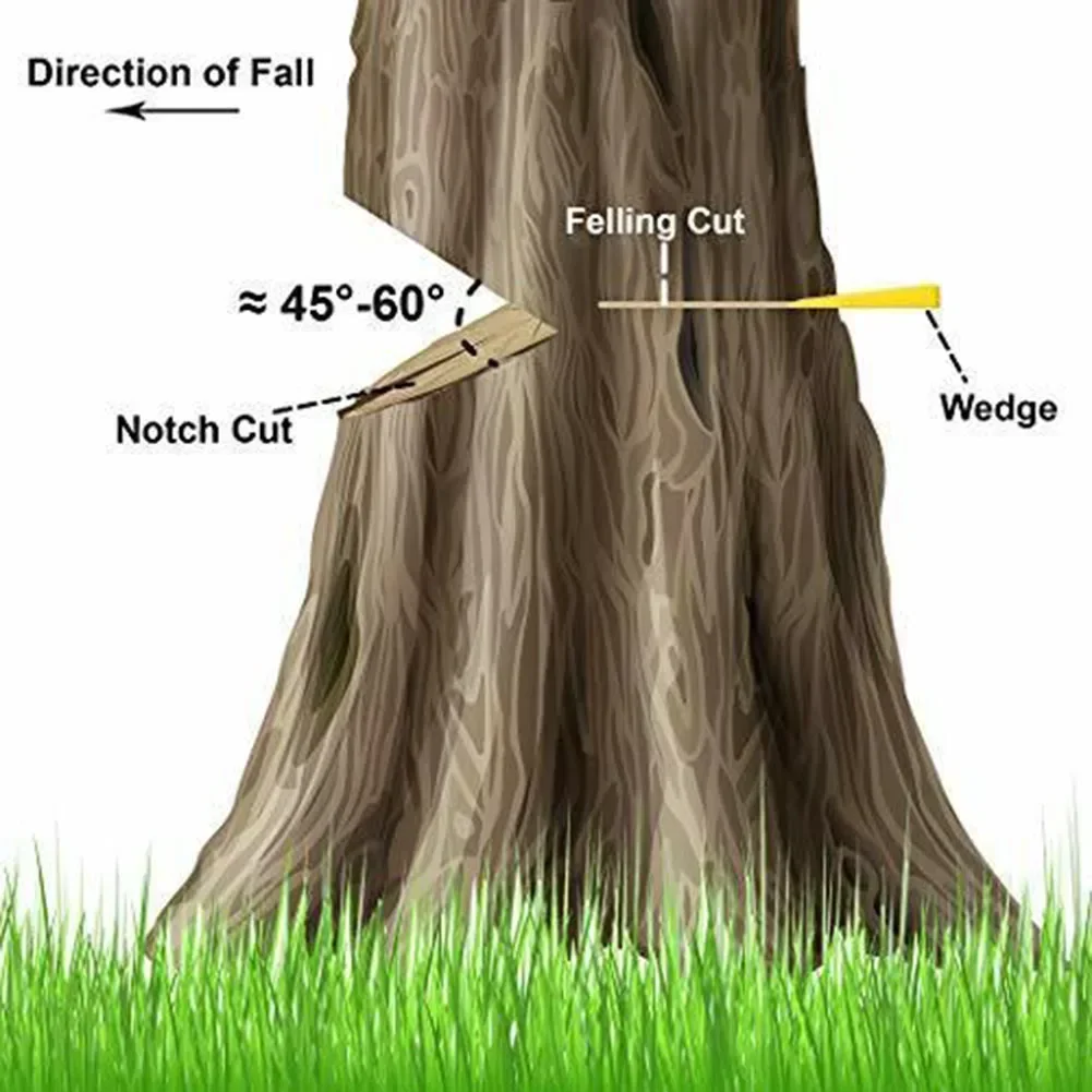 Tree Felling Wedges with Spikes for Safe Cutting 5.5/8/10 Inch Chainsaw Wedges Logging Supplies Tree Wedge Woodcutting Tool