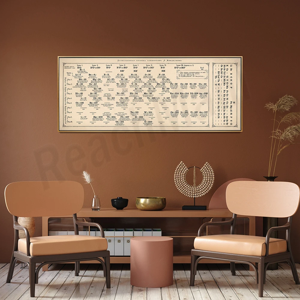 First publication Mendeleev's periodic table of elements, vintage science print, chemistry poster wall art chemist gift