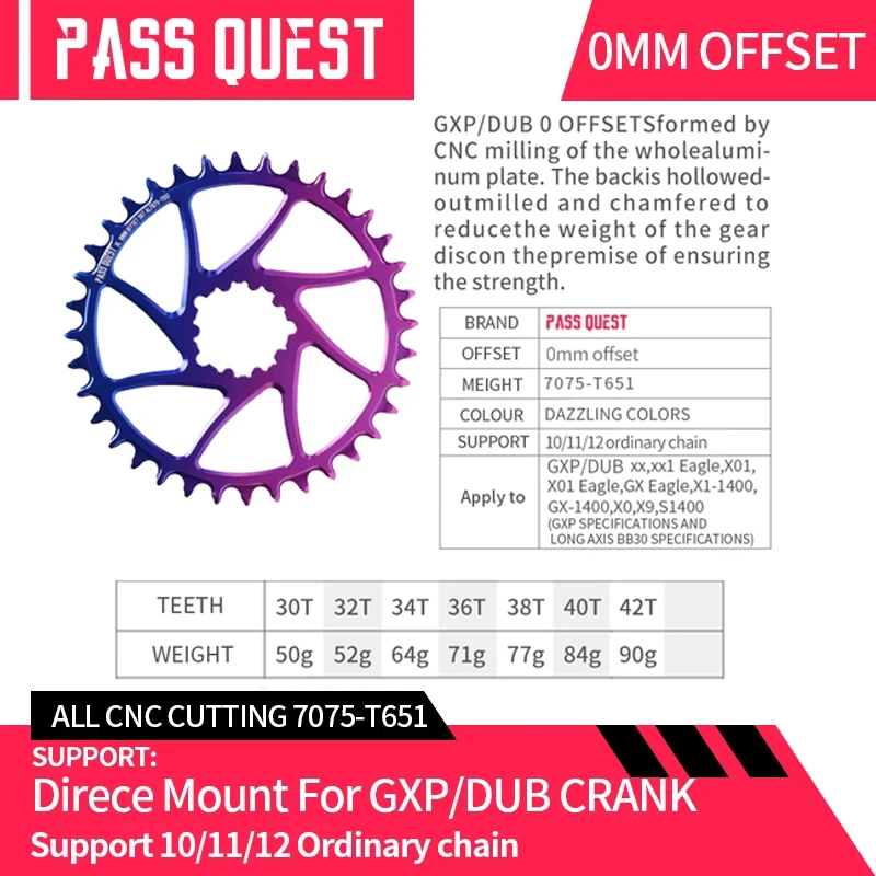 PASS QUEST 0mm Offset Chainring Direct Mount 3 Bolt for 3 Bolt Direct Mount Crankset