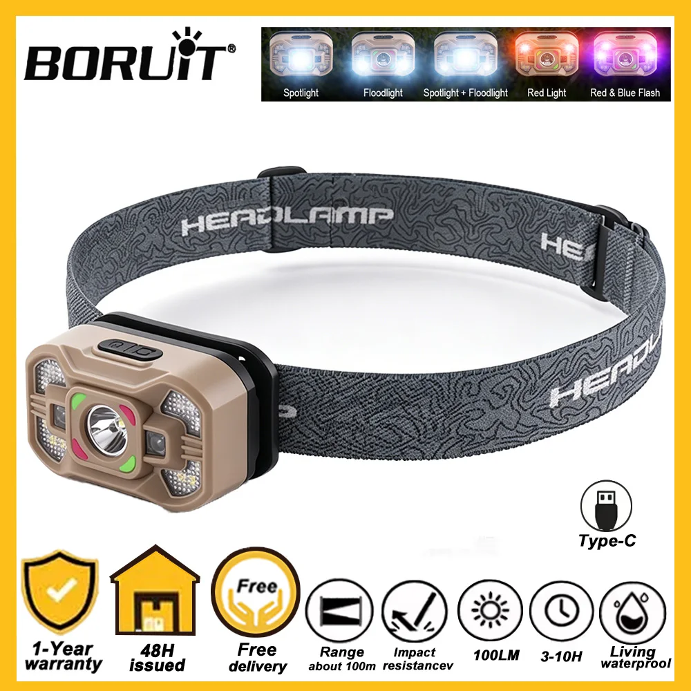 BORUiT Smart Induction Headlamp USB Charging 5 Light Modes 60° Adjustable Waterproof Head Torch for Camping Hiking Emergency Use