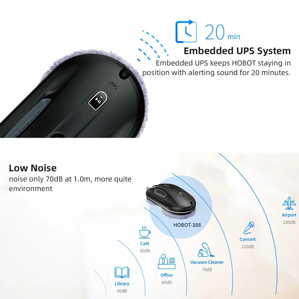 2025/Yinzam HOBOT 388 منظف القوة الصناعية، مكنسة كهربائية أوتوماتيكية للنافذة WiFi مع نظام رش الماء المزدوج