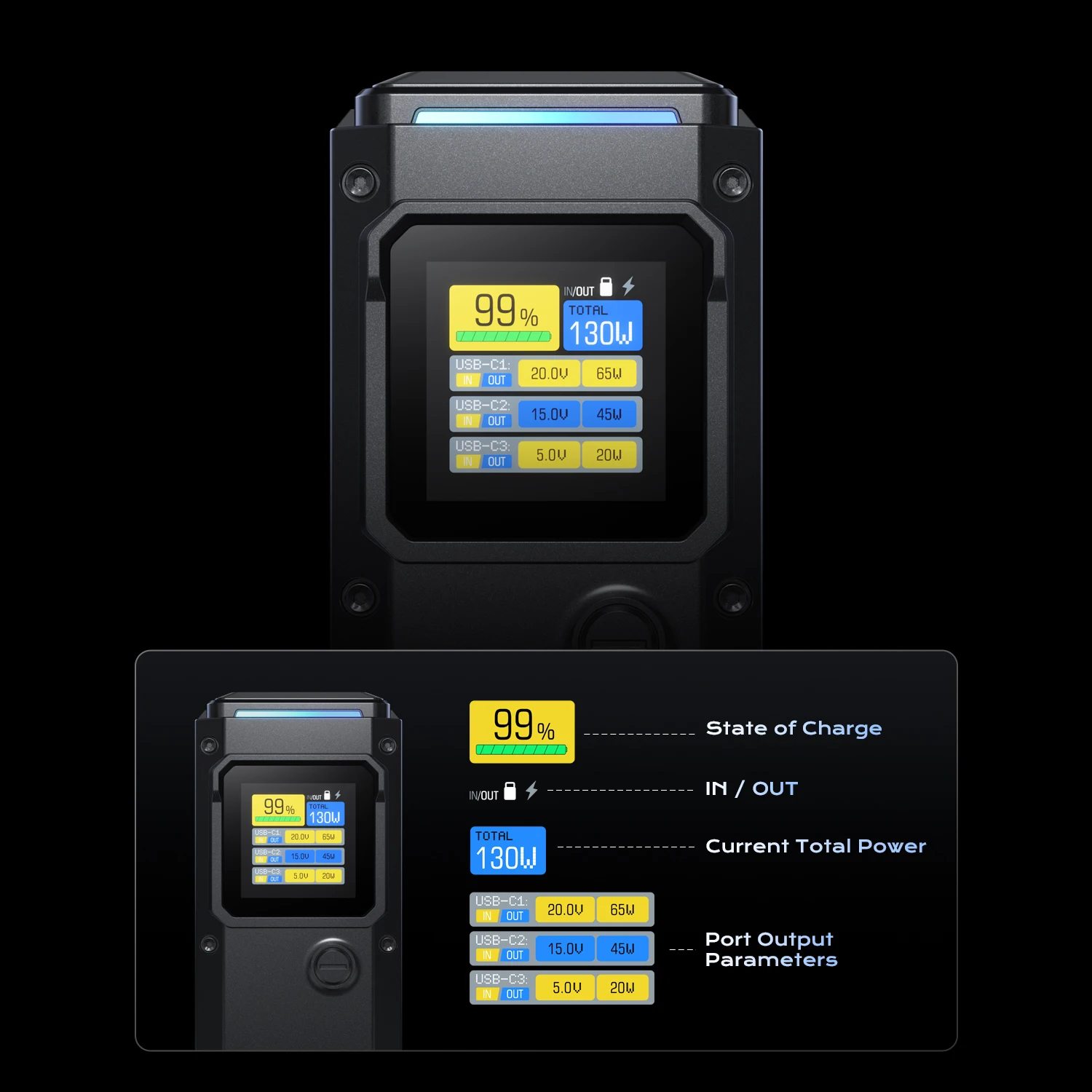 160W Power Bank 27000mAh 140W PD 3.1 USB C Fast Charging External Battery Portable PowerBank for IPhone Laptop Macbook Samsung