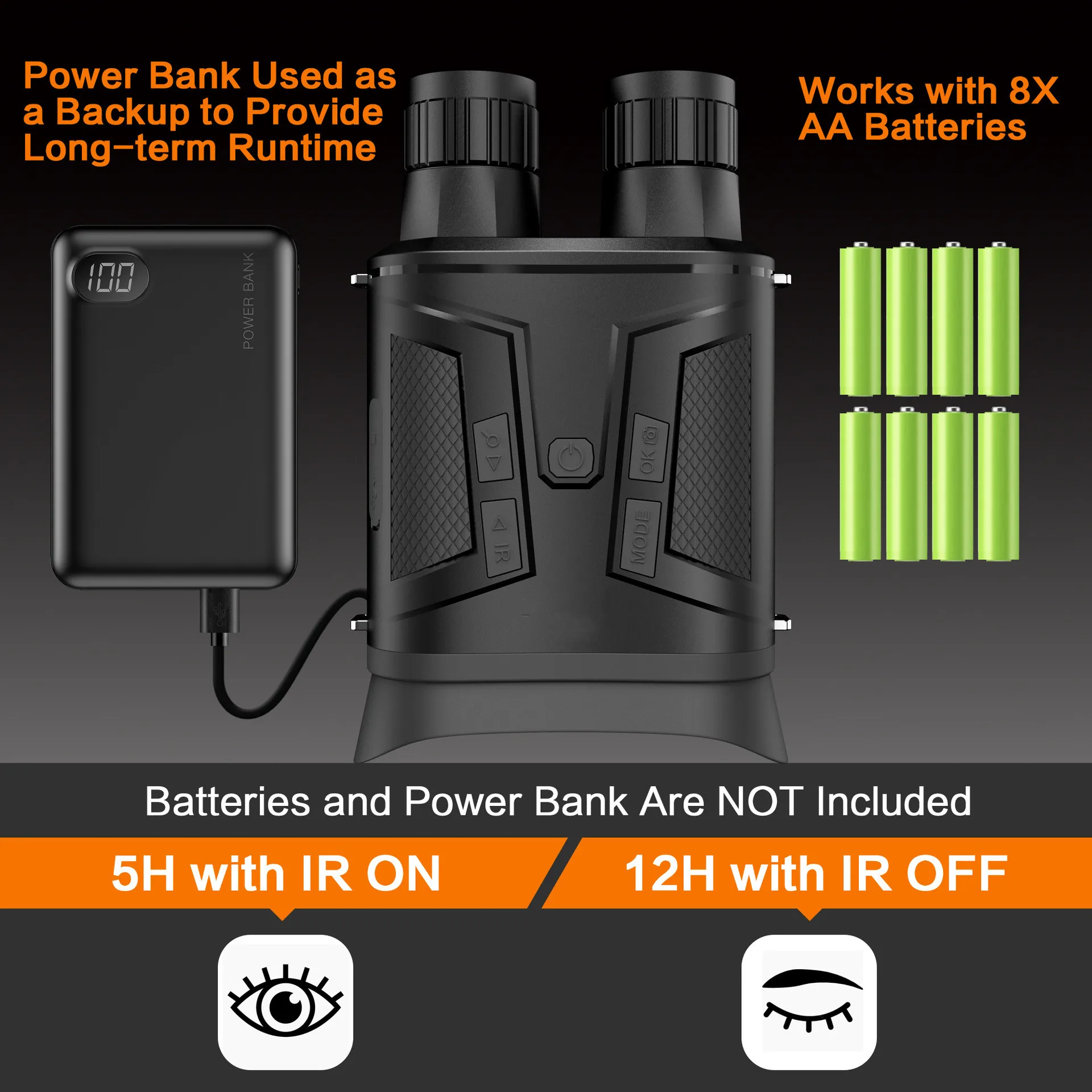 NV800S Infrared Night Vision Binoculars With 850nm LED High-Sensitivity CMOS Sensor 128G SD Card Nightvision Binoculars