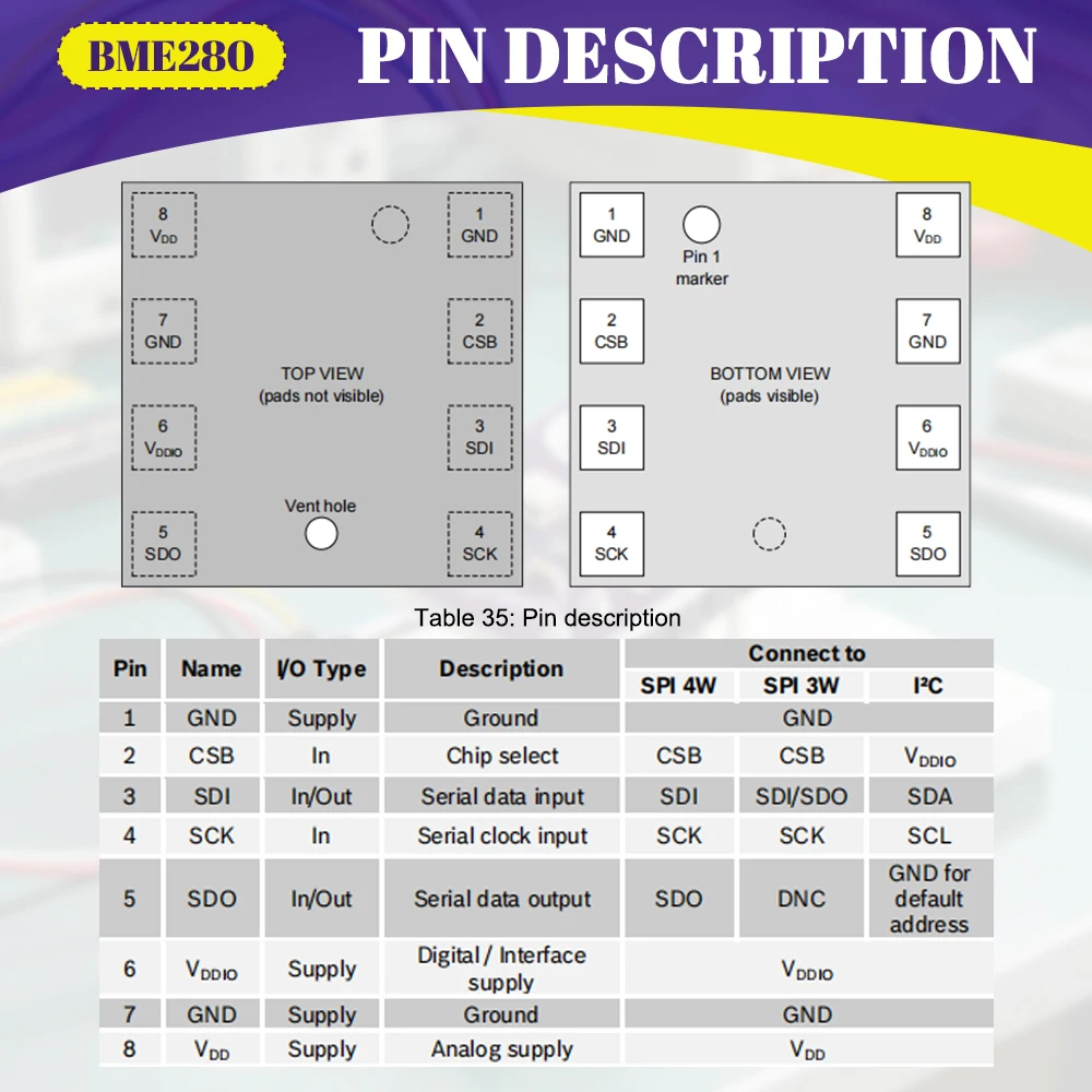 Gy bmp280 5V Temperatur luftdrucks ensor bme280 i2c spi 1,8-5V GY-BMP280-3,3 V baro metrisches digitales Sensor modul für Arduino – Detail 10