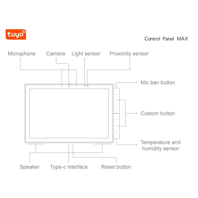 10.1 TUYA CONTROL PANEL CONTROLLER SUPPORT OEM smart APP to scan SMART HOME MAX SCREEN