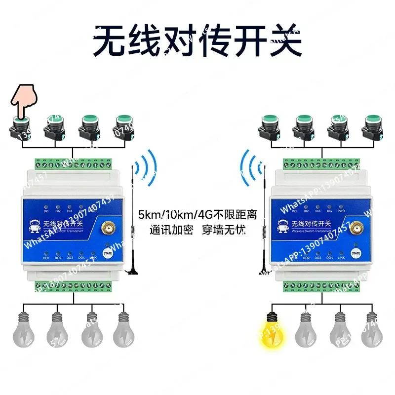 4G Remote Synchronous Control Wireless Switching Relay IO Acquisition Pump Bidirectional Lora Transmission Module