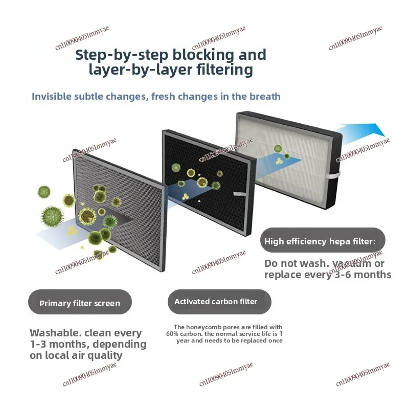 Fresh air front end PM2.5 filter box natural untreated purification filter for fresh air ventilation system
