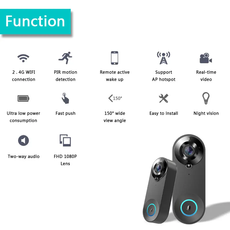 Tuya Wireless Visual Doorbell Door Peephole Camera Digital Peephole Viewer 1080P HD PIR Motion Detection Night Vision Non-punch