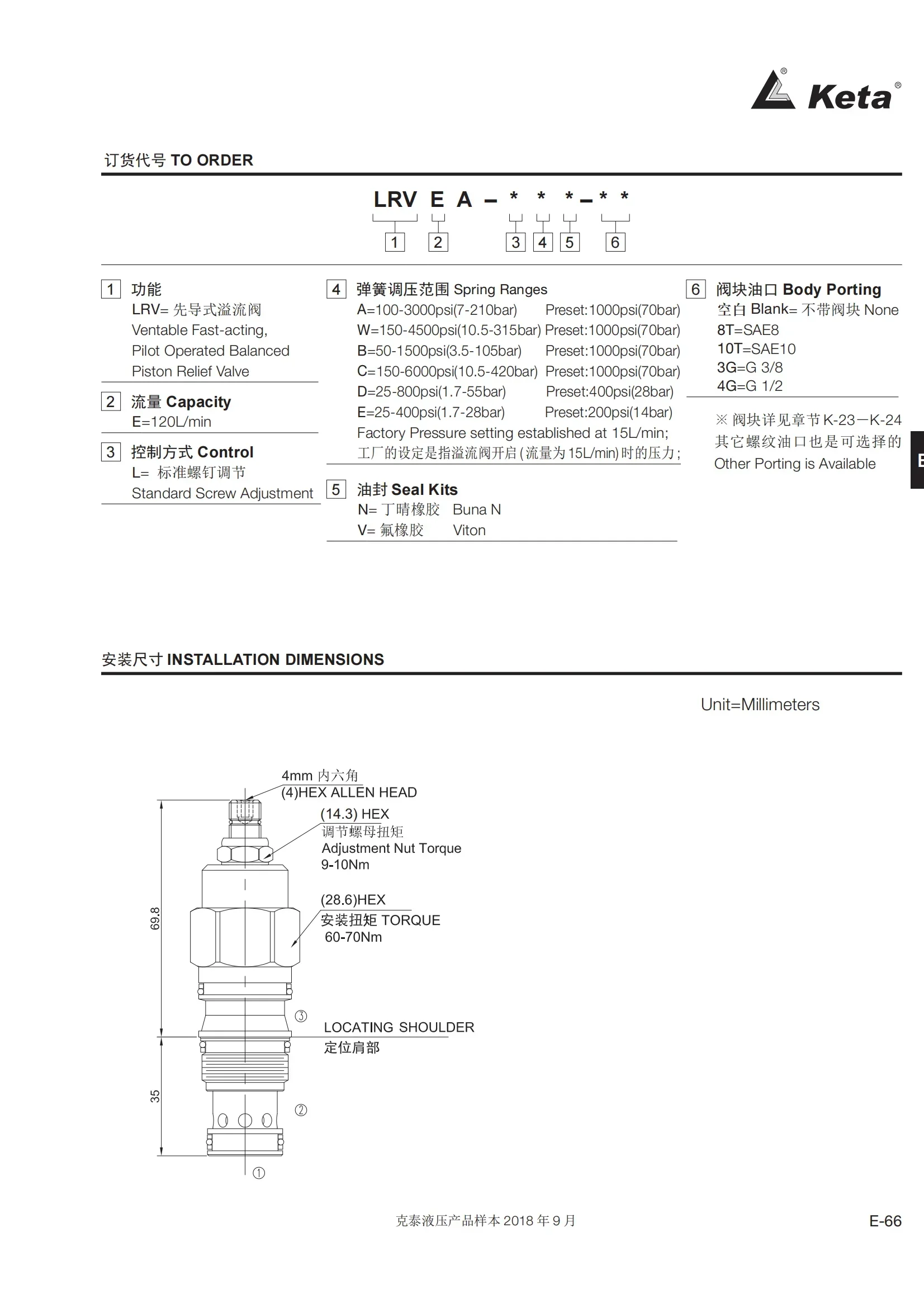 Hot salesCartridge-klep, pilot-aangedreven gebalanceerde zuigerontlastklep