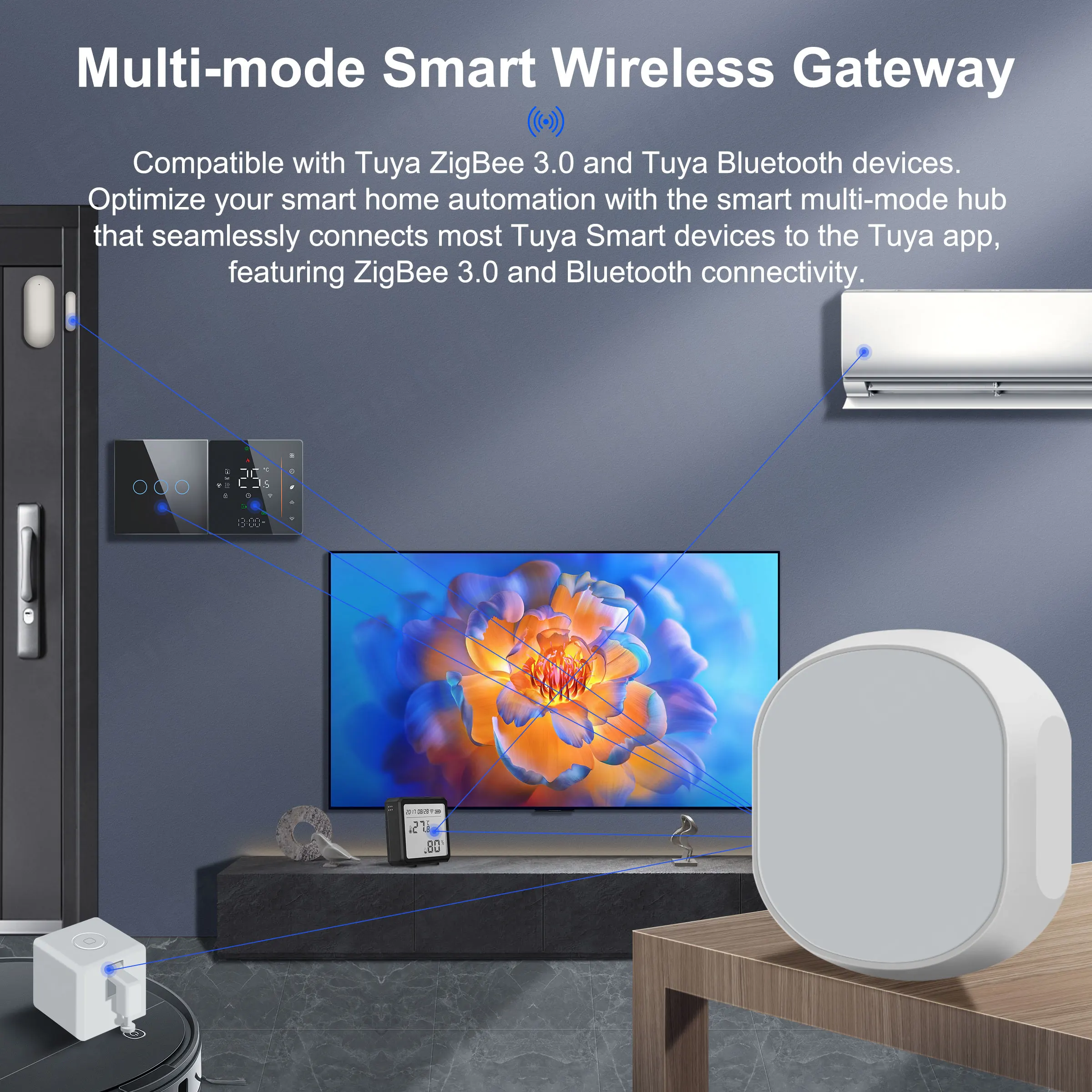 GIRIER Tuya Smart Wireless Multi-mode Gateway Bridge ZigBee Bluetooth Hub Supports Smart Life App Alexa Hey Google Yandex Alice