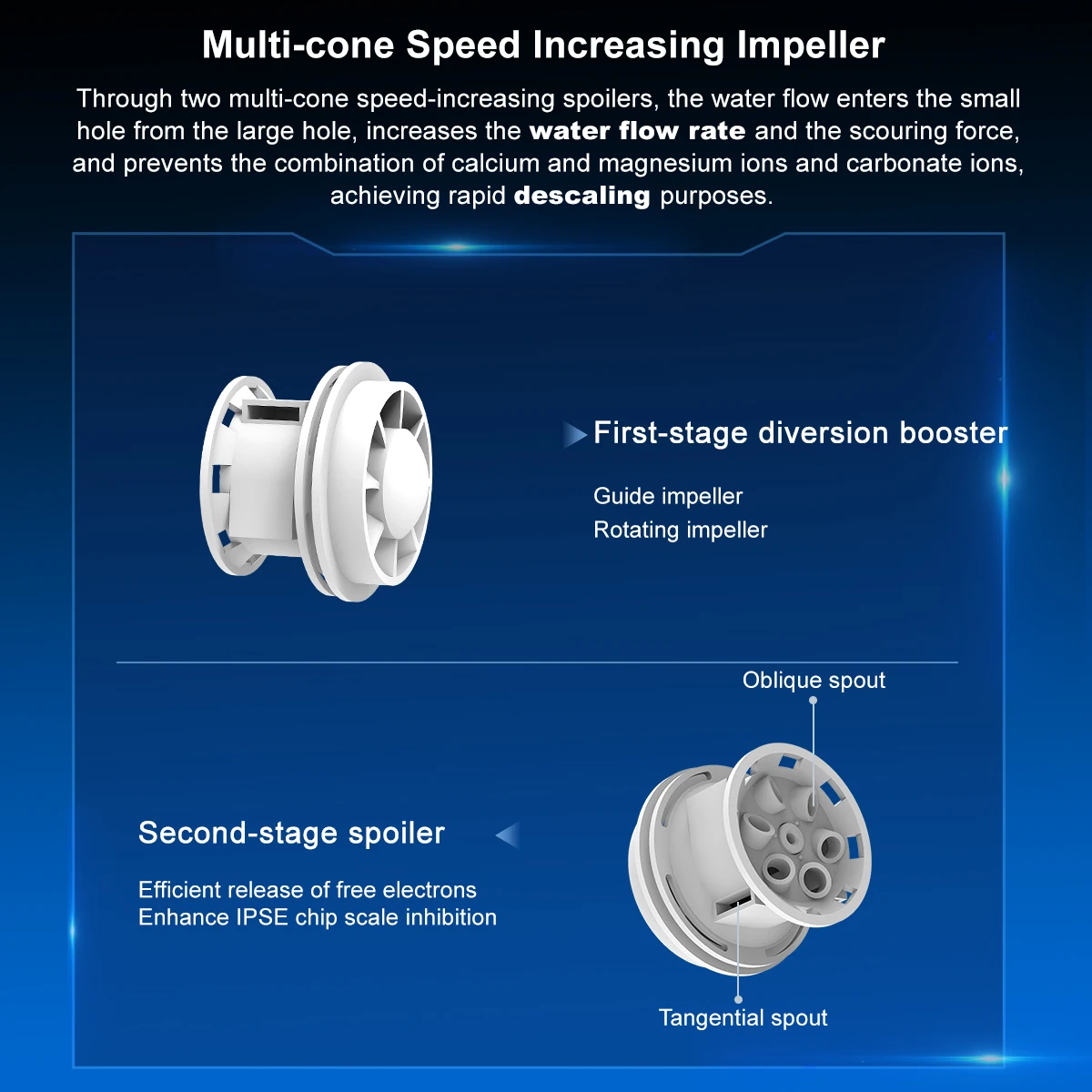 ALTHY AL-WS100 IPS détartrant d'eau pour toute la maison, système d'adoucisseur d'inhibition, Machine Anti-Corrosion et eau dure
