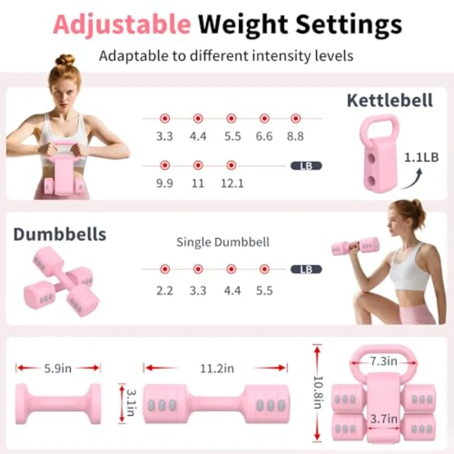 description