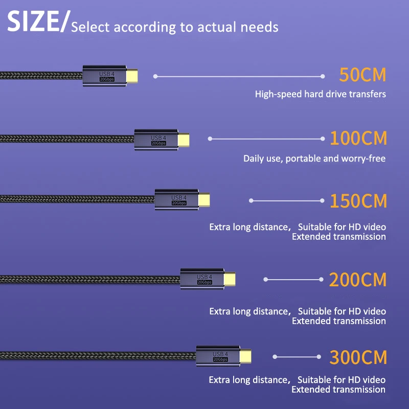 Hannord USB4 Thunderbolt 3 Data Cable PD 100W 5A 20Gbps 8K@60HZ Fast Charging USB Type C to Type C Cable For Macbook Pro 2/3m