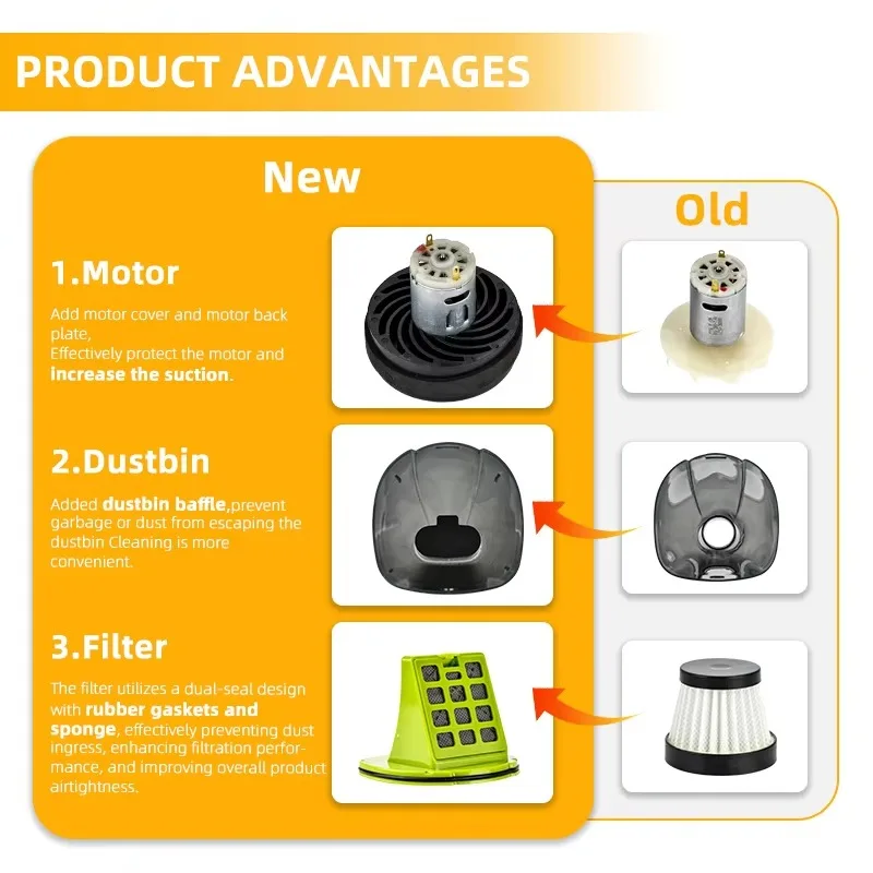 Wireless car vacuum cleaner Portable car handheld wet and dry vacuum cleaner