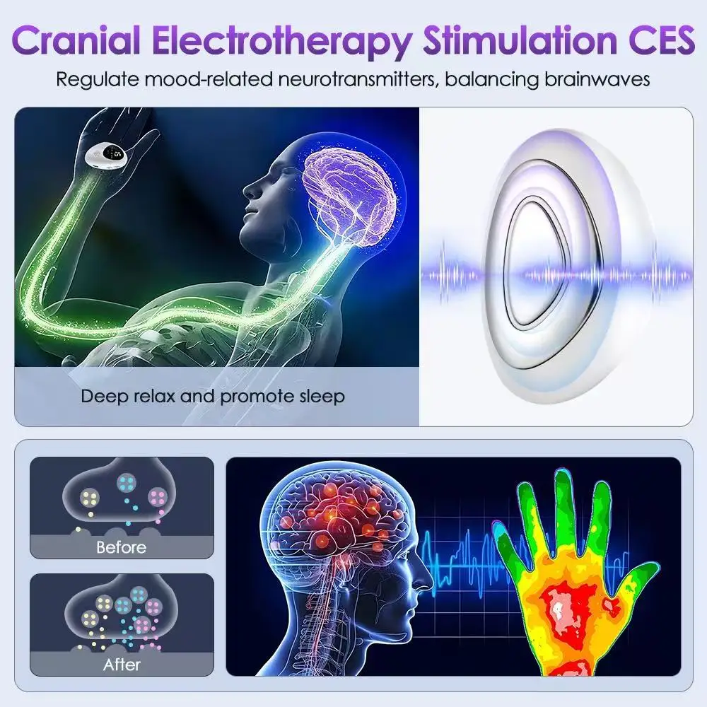 Handheld Sleep Device Mini Portable Sleep Aid Artifact Hypnosis Machine Help Sleep Smart EMS Pulse Stimulation USB Charging