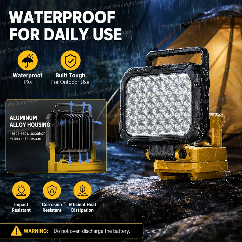 4/5/8Inch Led Light Portable Spotlights Cordless Outdoor Work Fishing Handheld Emergency Tool Light For Dewalt 18V Battery 5