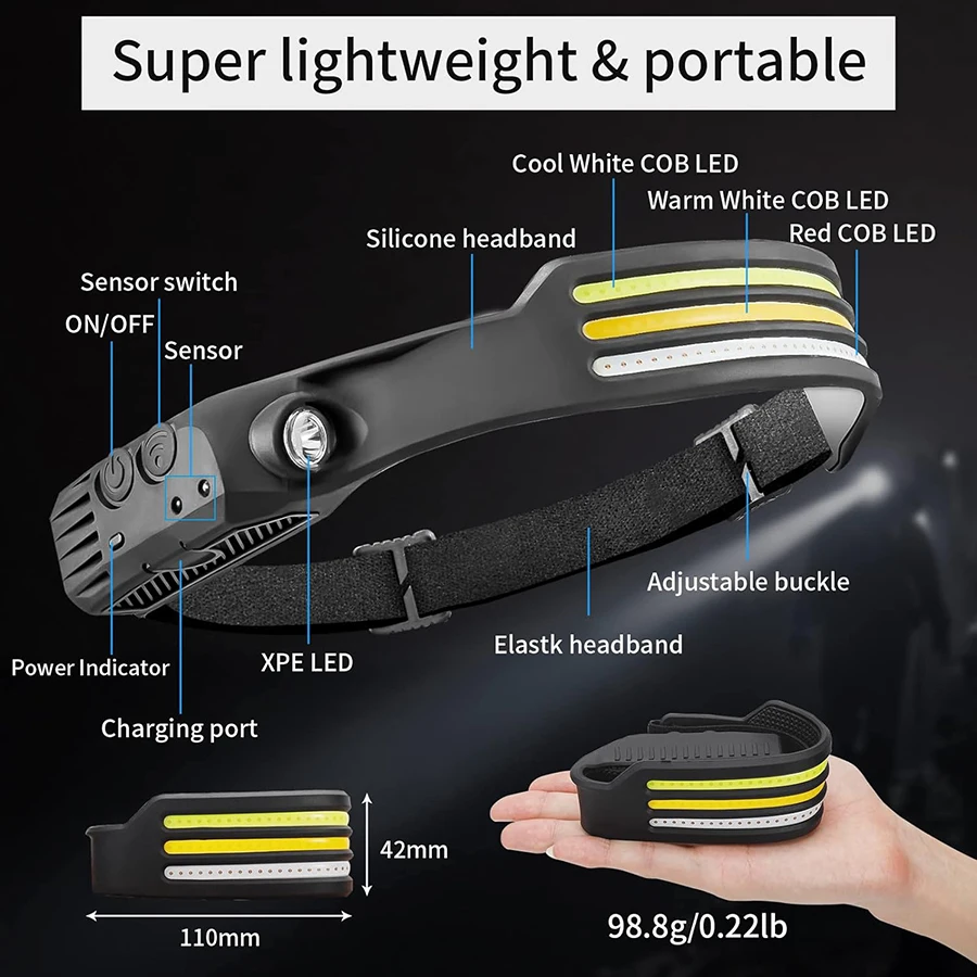 10 Lighting Modes LED Headlamp USB Rechargeable Built in Battery Head Flashlight Torch XPE+COB IPX4 Waterproof Working Lantern