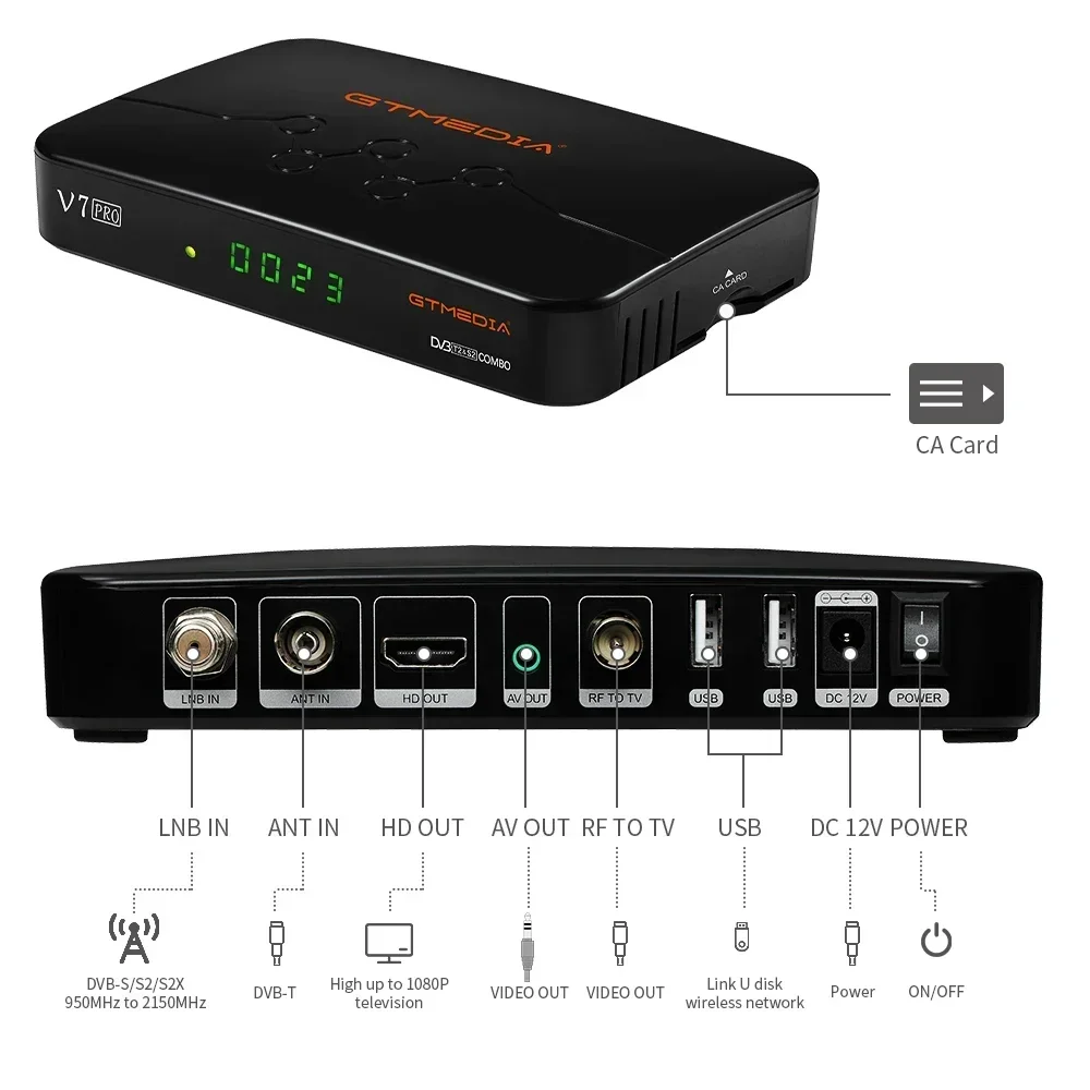 US.EU V7 Pro جهاز استقبال أرضي جهاز استقبال الأقمار الصناعية FHD DVB-S2 T2 Combo H.265 مخزون بطاقة CCAM CA الرئيسية 10 في إيطاليا إسبانيا