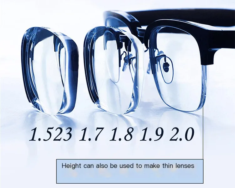 Echtglaslinsen, kratzfest, hohe Temperatur, 1,7 1,8 1,9, ultradünn, Myopie, Hyperopie, gehärtete Brillen – Detail 6