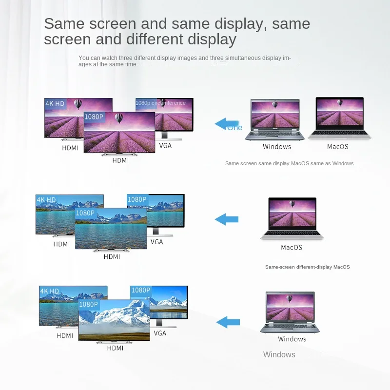 Type-C Expansion Dock 12-in-1 Dual HDMI HD 4K Same Screen Docking Station Hub Notebook USB3.0 Hub