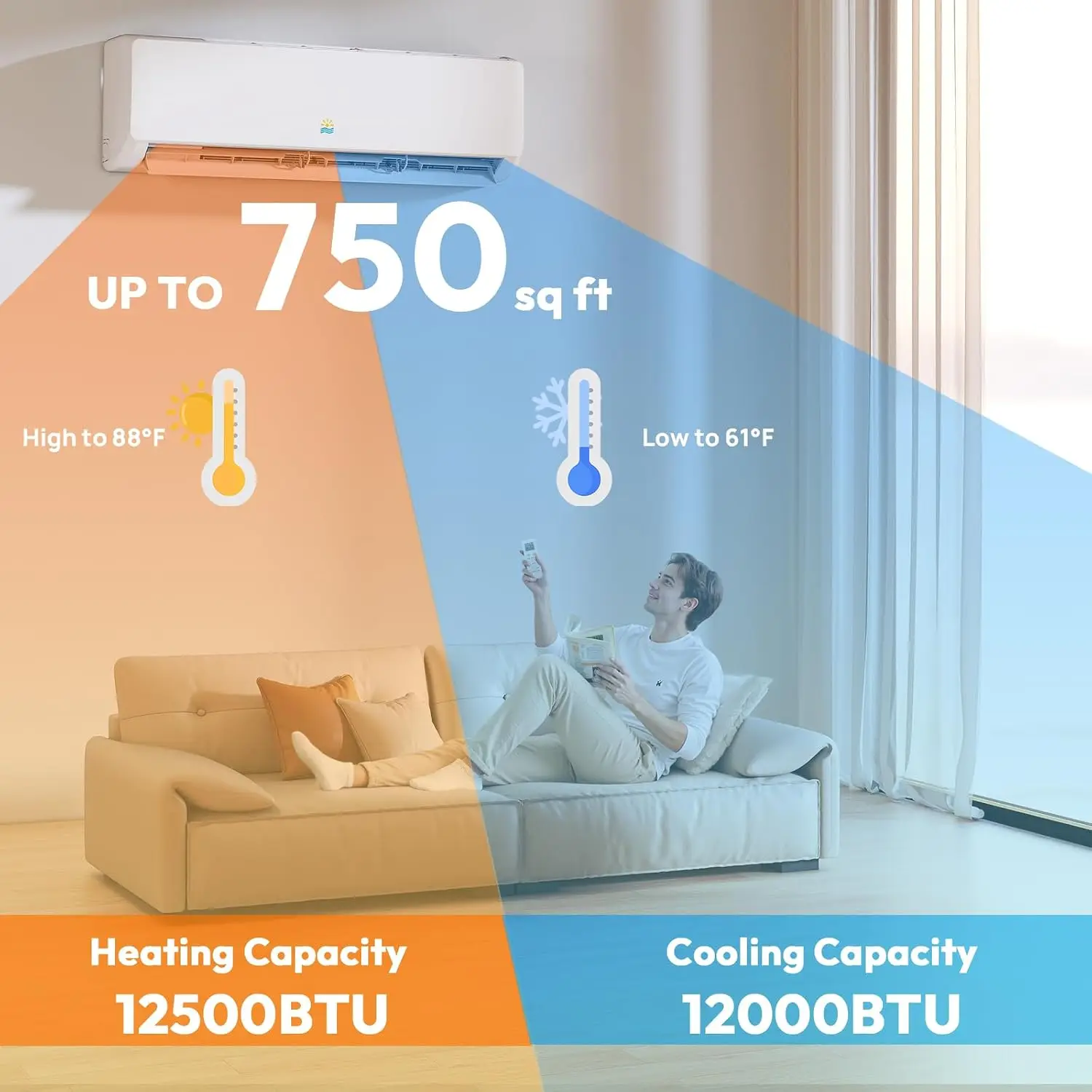 12000 BTU Mini Split Ac/Heating System, 19 SEER2 115V Air Conditioner Inverter Heating and Cooling, Wall Mounted, Custom