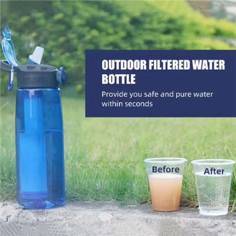 ABHI-2X Water Bottle With Water Filter Lockable Lid BPA Free Water Purifier Bottle For Travel, Hiking, Camping, Emergency