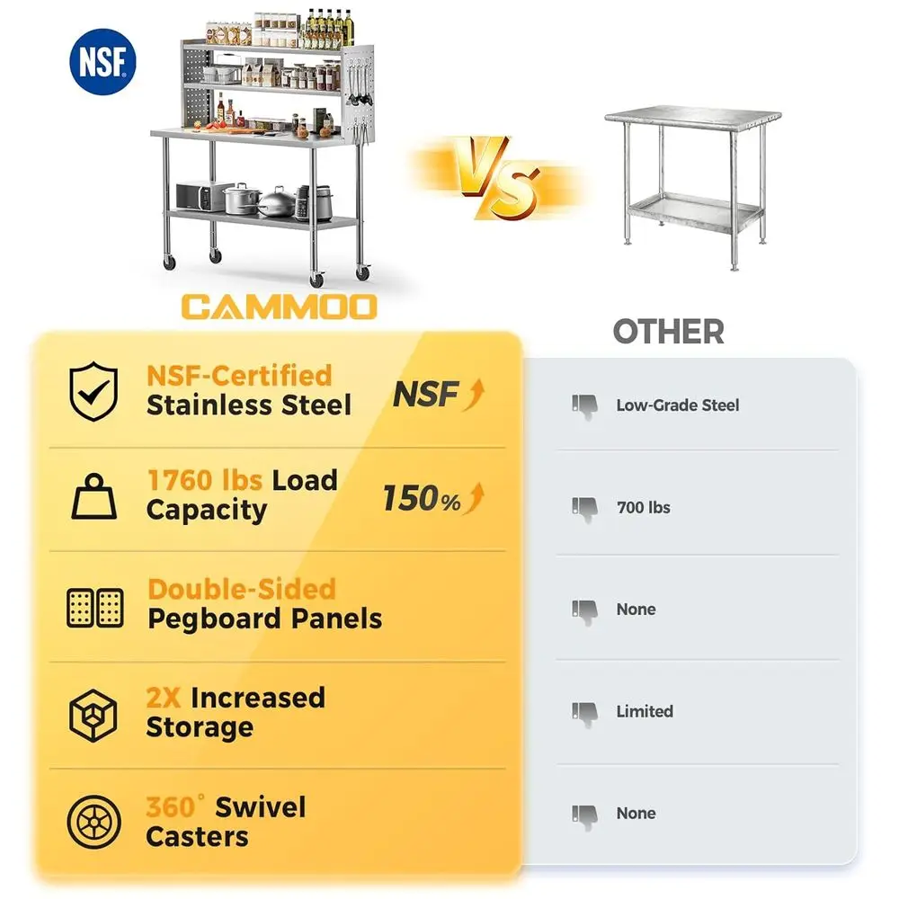 60x24 NS StainlSteel Prep Table with Shel and Casters | Adjustable shel, 2-tier overshel and side pegboard panels keep tools, bi