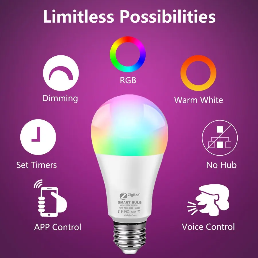 Inteligentne żarówki LED lampa Tuya WiFi E27 Zigbee 3.0 12W 110V 220V inteligentny domowe lampki dekoracyjne RGB dla Alexa Google