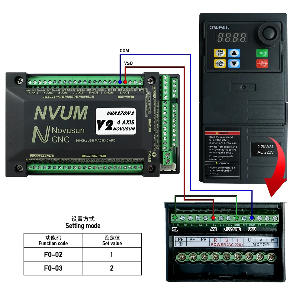 0,8 kW CNC-Spindelmotor ER11 800 W 24000 U/min 110 V/220 V + 1,5 kW VFD 50/60 Hz 65 mm Halterung Spannzangen inklusive für DIY-Gravur und Fräsen – Detail 9