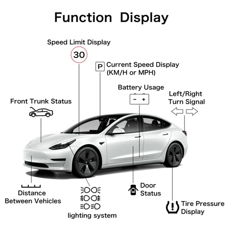 Digital Instrument Cluster HUD For Tesla Model 3/Y Accessories Steering Wheel Screen Power Speed Display Meter