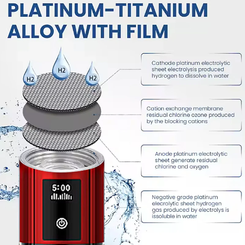 Taza de agua de hidrógeno, baja frecuencia, 7,2 luces UV Hertz, botella de agua de hidrógeno, fabricante alcalino, generador de agua de hidrógeno antioxidante