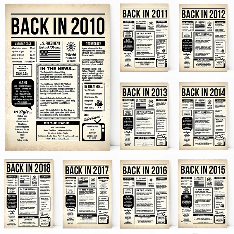 Back in 2010-2023 Year Newspaper Birthday Gift Poster Printing Decorative Canvas Painting Living Room Bedroom Wall Art Home Deco