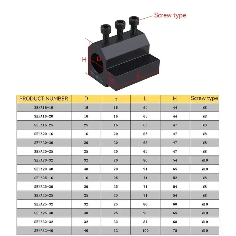 ZHDE SBHA SBHA16 SBHA16-20 SBHA20-25 SBHA25-25 Lathe Inner Diameter Auxiliary Tool Holder Sleeve Inner Hole Guide Sleeve SBHA