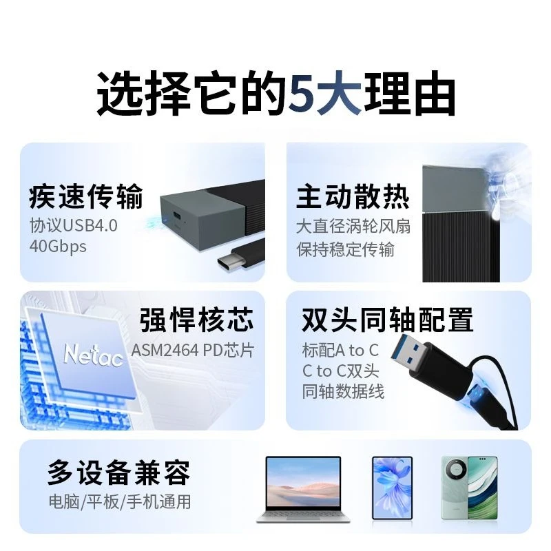 Caixa de disco rígido USB4 M.2 SSD compatível com Raiden 3/4 Smart Notebook Desktop SSD externo