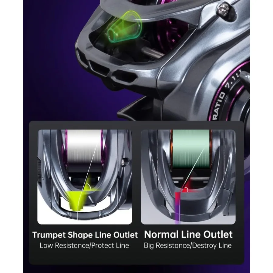Ultralight Baitcasting Fishing Reel 4