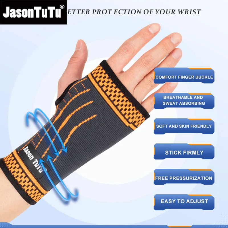 JASONTUTU 1PC Lifting Wrist Straps, Professional Wristband, Sports Compression Wrist Guard Arthritis Brace Sleeve 