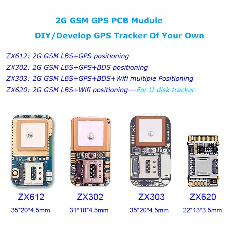 Placa PCB Mini SIM Card Tracker, Suporte GSM, WiFi, LBS, GPS, Posicionamento Rápido, SOS, ZX303