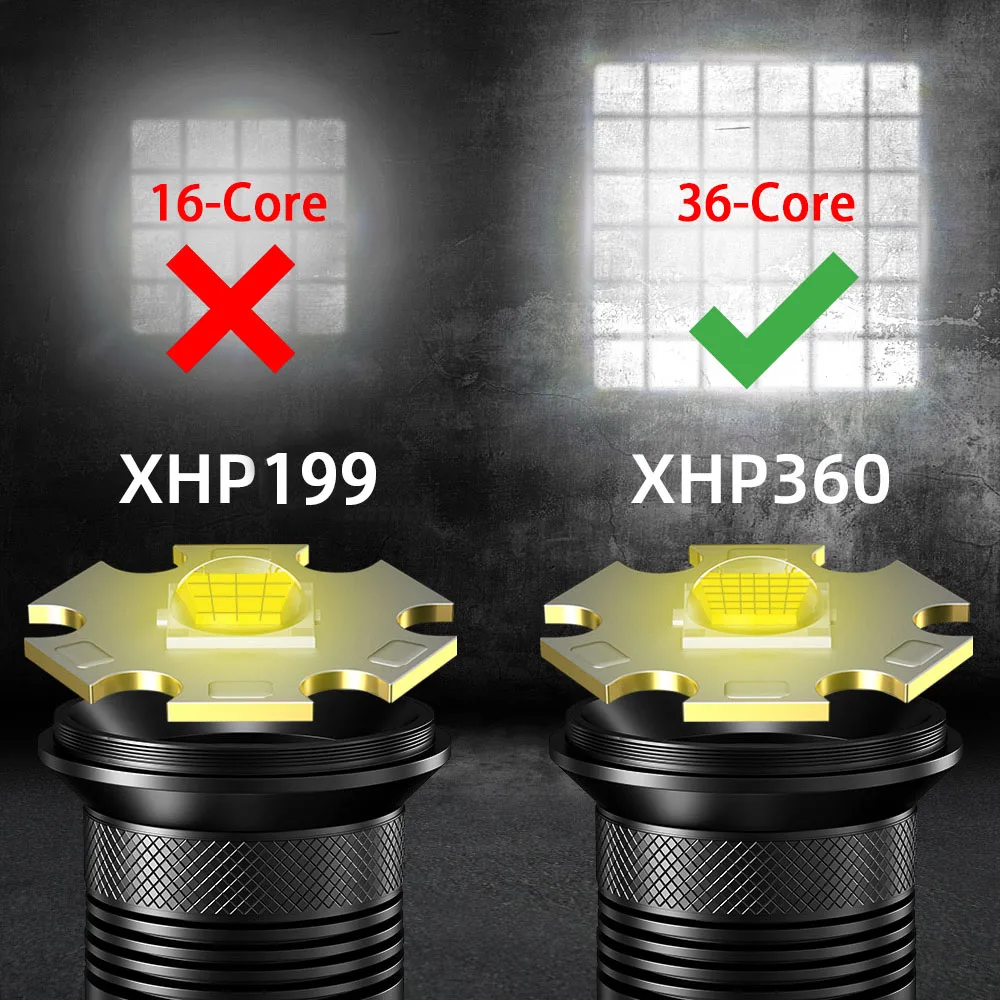 KENSUN 36-Core Powerful Led Flashlight Cob Side Light Usb Rechargeable XHP360 Torch Super Bright IPX4 Waterproof Camping Fishing