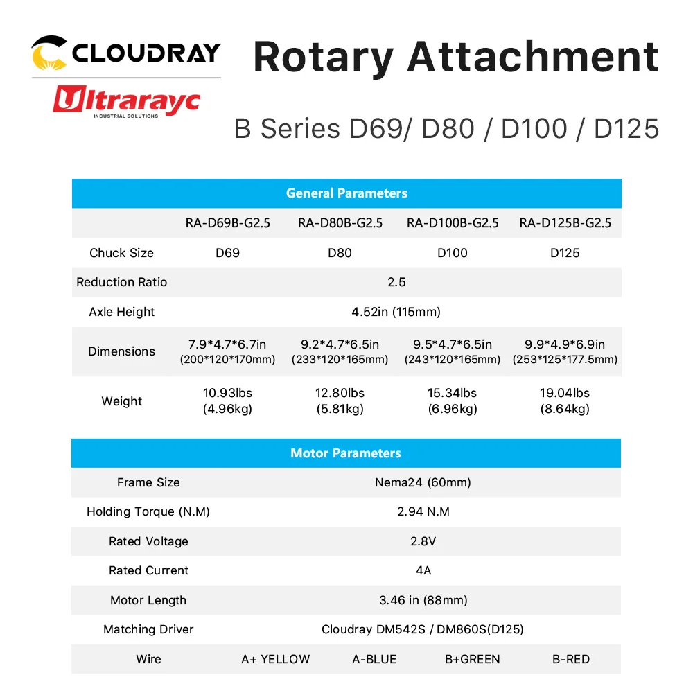 Ultrarayc Rotary Attachment B Series Device Fixture Gripper Three-Jaw Chuck Rotary Worktable for Laser Marking Parts Machine