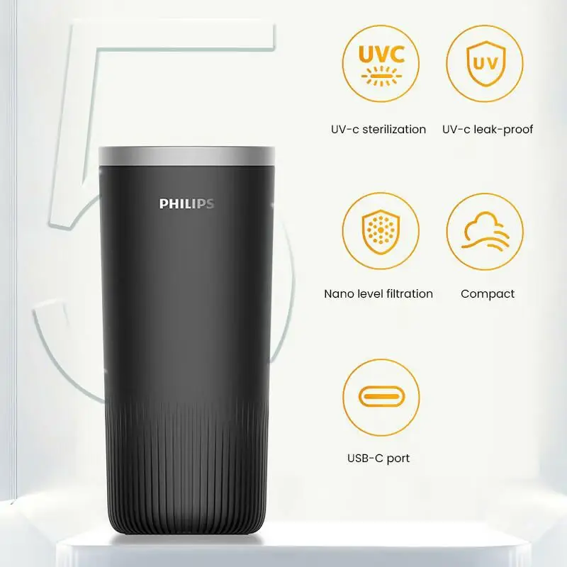 منقي هواء السيارة من Philips Gopure S3601 S3602، ترشيح مستوى النانو، مصدر طاقة USB مع ترشيح UVC #3