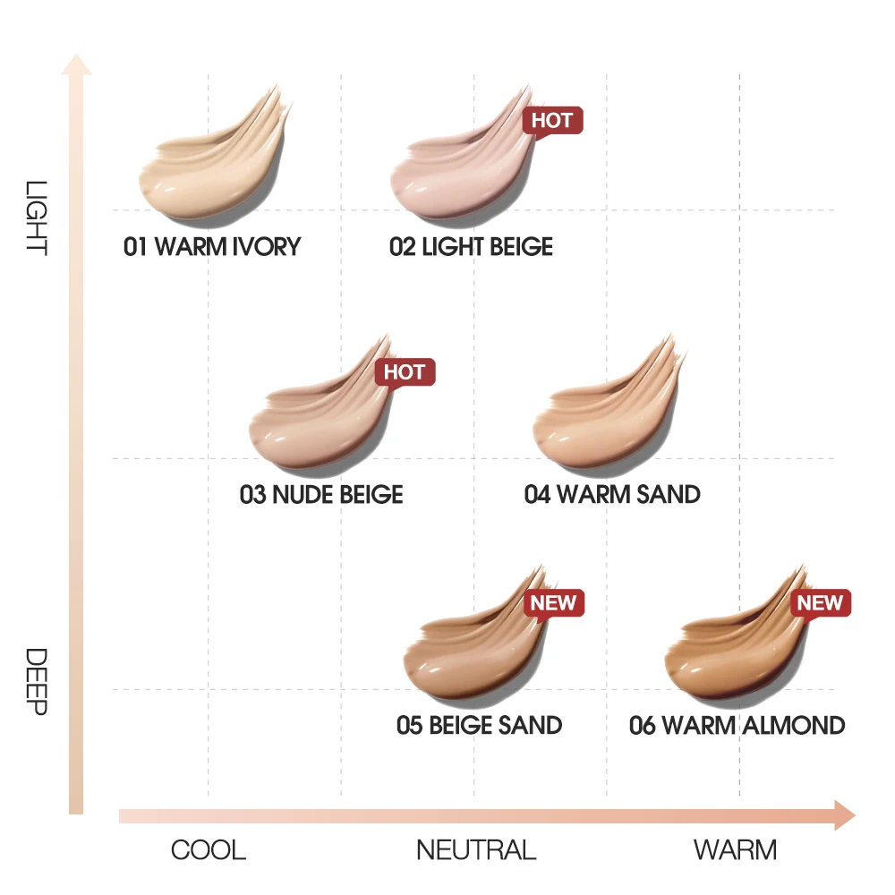 O.TWO.O Podkład w płynie Kryjący Matujący Nawilżający Kontrolujący wydzielanie sebum Długotrwały Wodoodporny Korektor Podkład do makijażu