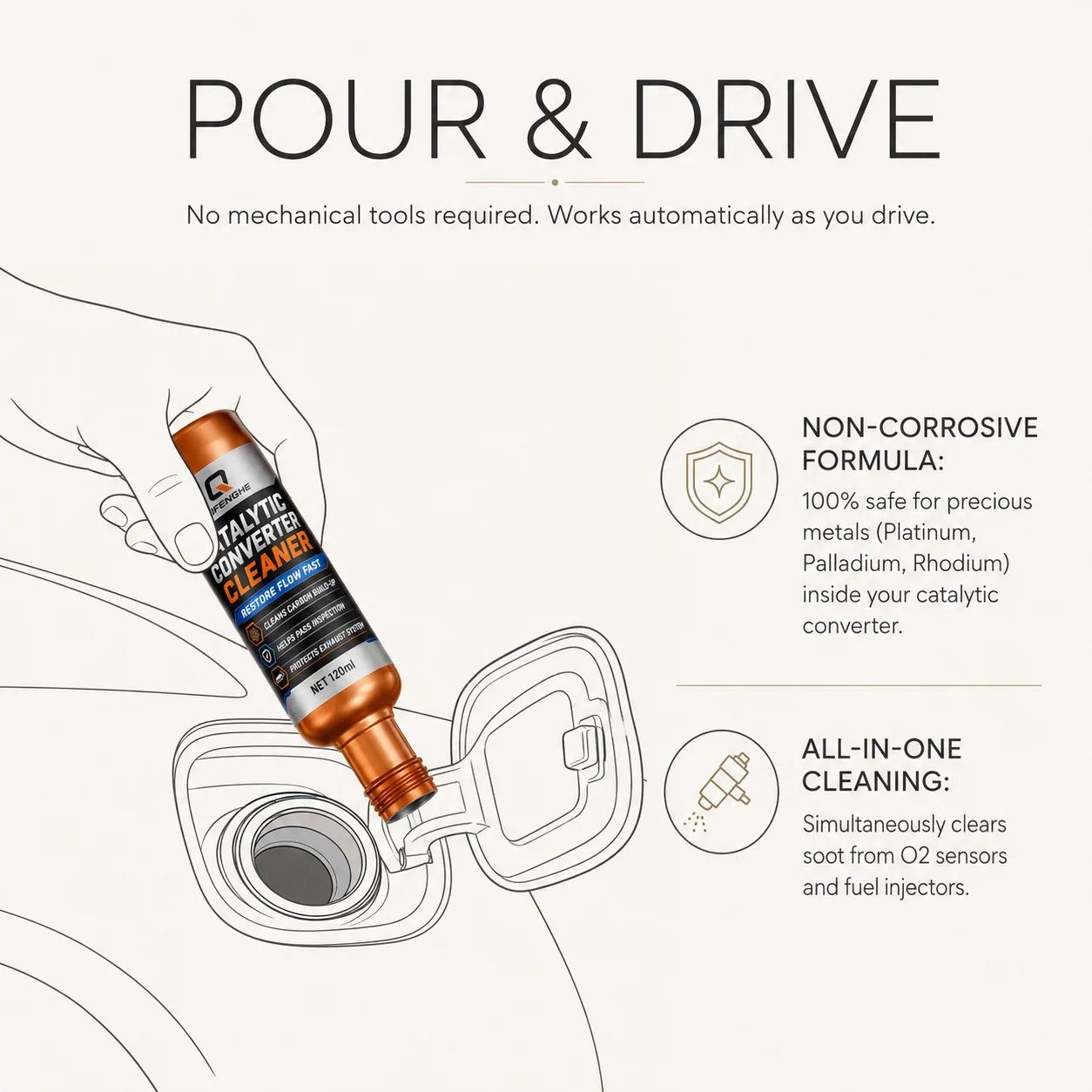 120ml Catalytic Converter Cleaner – dissolves carbon, gum, sulfur, unclogs mesh, restores flow, saves fuel