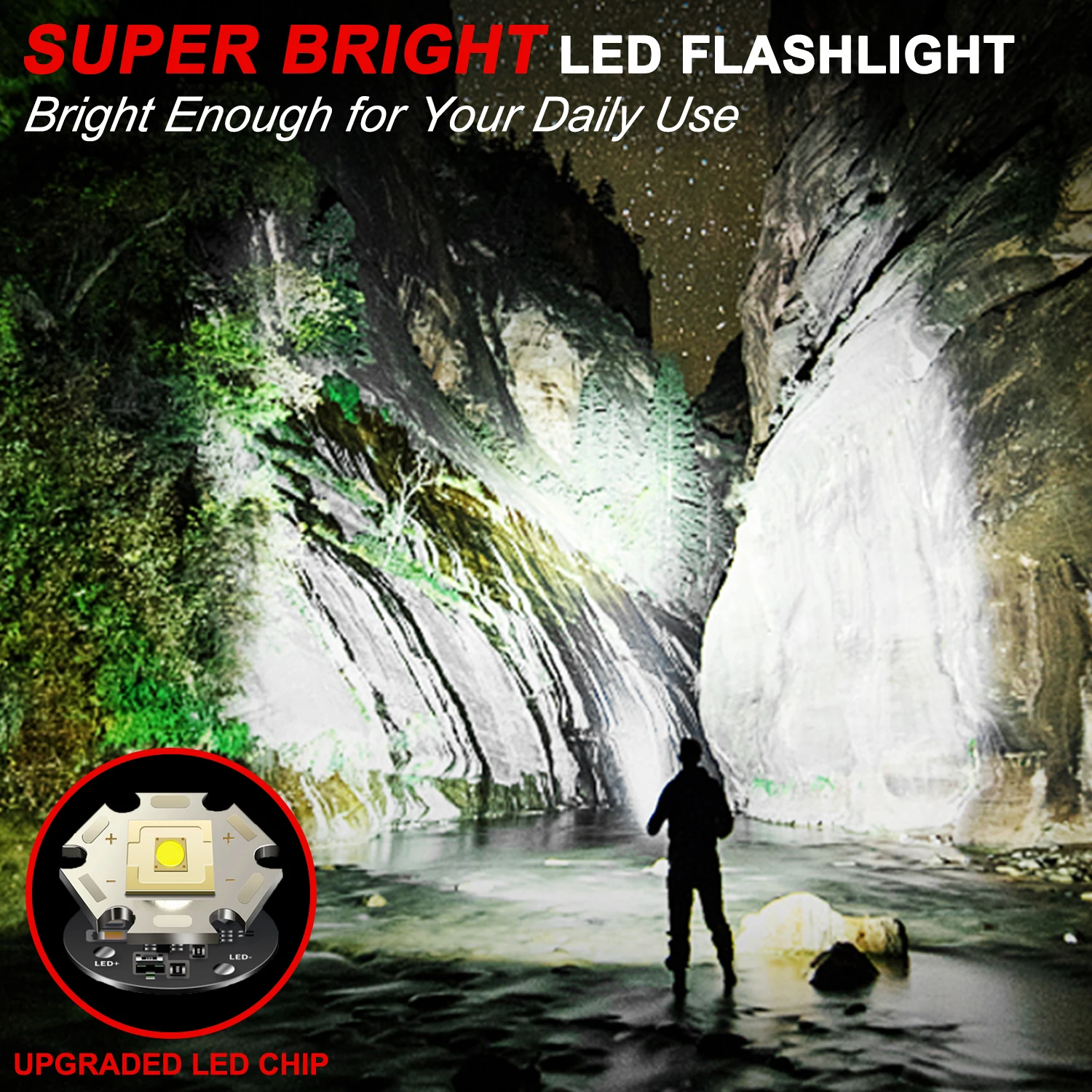Powerful LED Flashlight Mini Super Bright Torch Telescopic Zoom Flashlights with Display Red White Green Blue Yellow UV Light