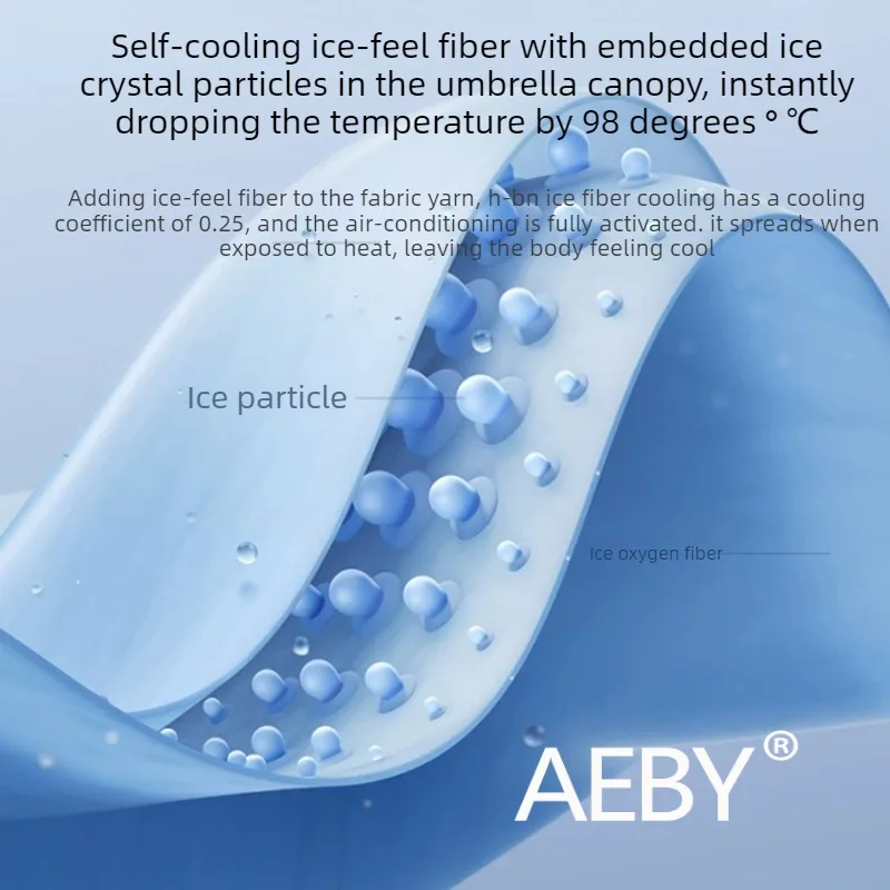 

AEBY For BYD Atto 2 Smart Driving Editio 2024-2025 Car Windshield Sun Shade Umbrella,Heat Insulation Car Cover,Sun Protectio