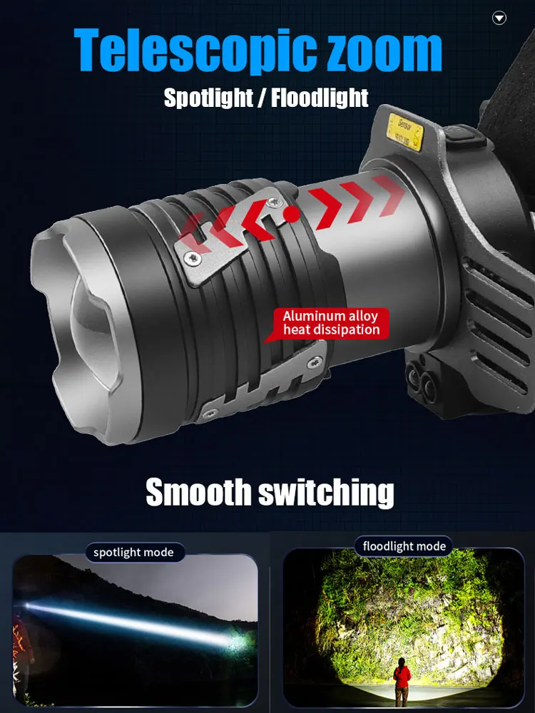 Upgraded 26650 Battery Powered Led Headlamps Super Bright Motion Sensor Head Flashlight IP68 Waterproof Lamp for Camping Fishing