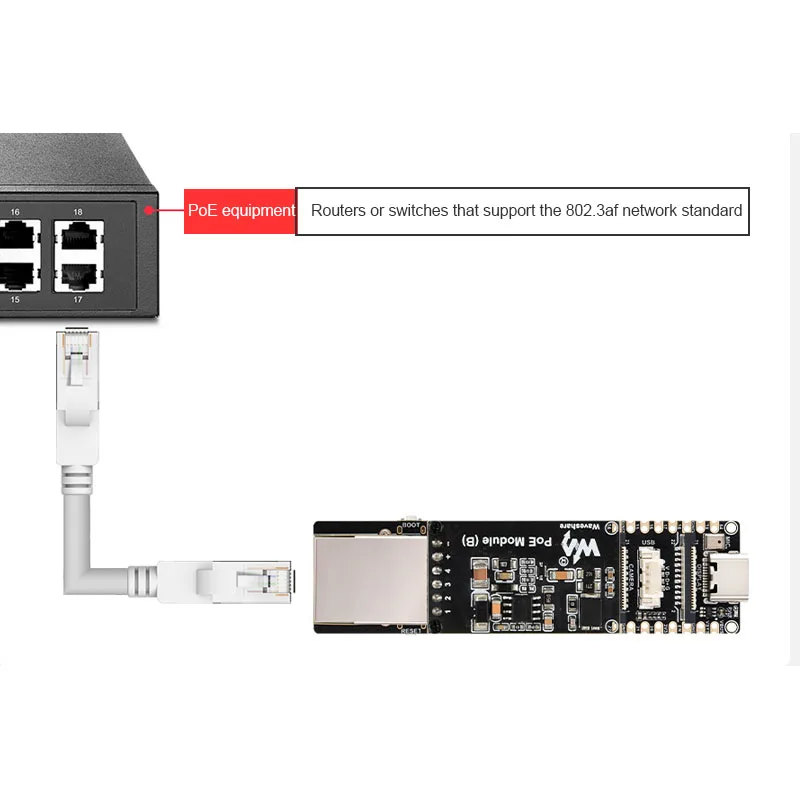 Płytka rozwojowa ESP32-P4-ETH ESP32 P4 z 32MB pamięci Nor Flash, portem Ethernet RJ45 do AI Deepseek i Raspberry Pi Pico — zdjęcie produktu 6