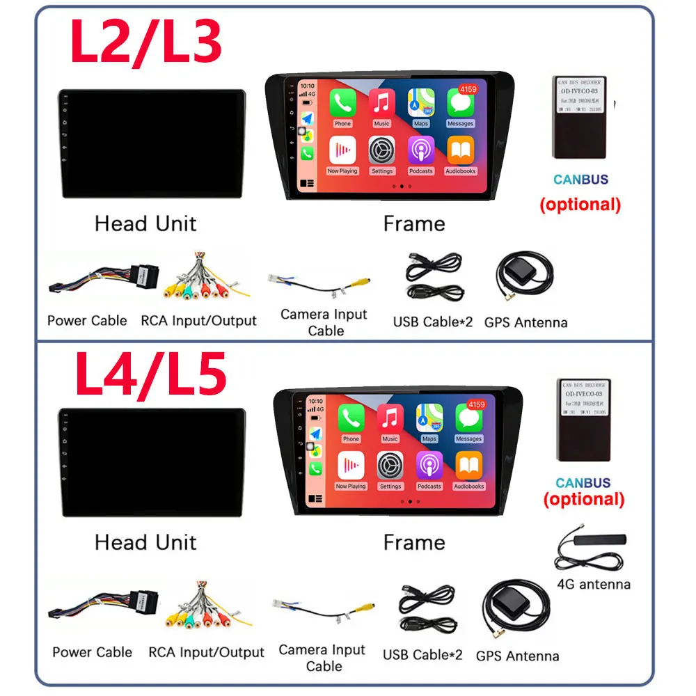 SPRO Plus For Skoda Octavia 3 A7 2013 2014 2015 2016 2018 Car Radio Multimedia Video Player Navigation GPS Android 10