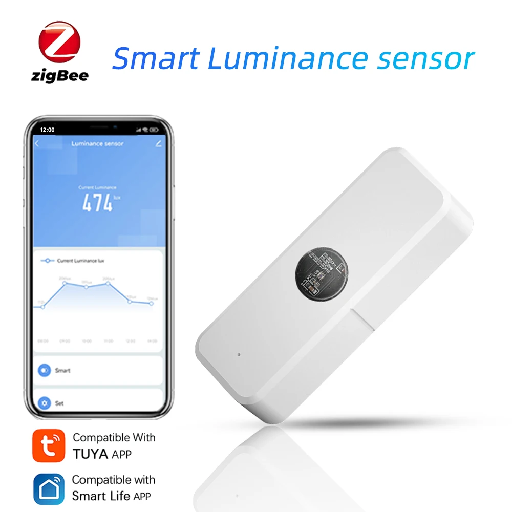 

Датчик яркости Tuya Zigbee, светящееся значение, приложение для обнаружения в реальном времени, удаленный мониторинг, инструменты для подключения умного дома
