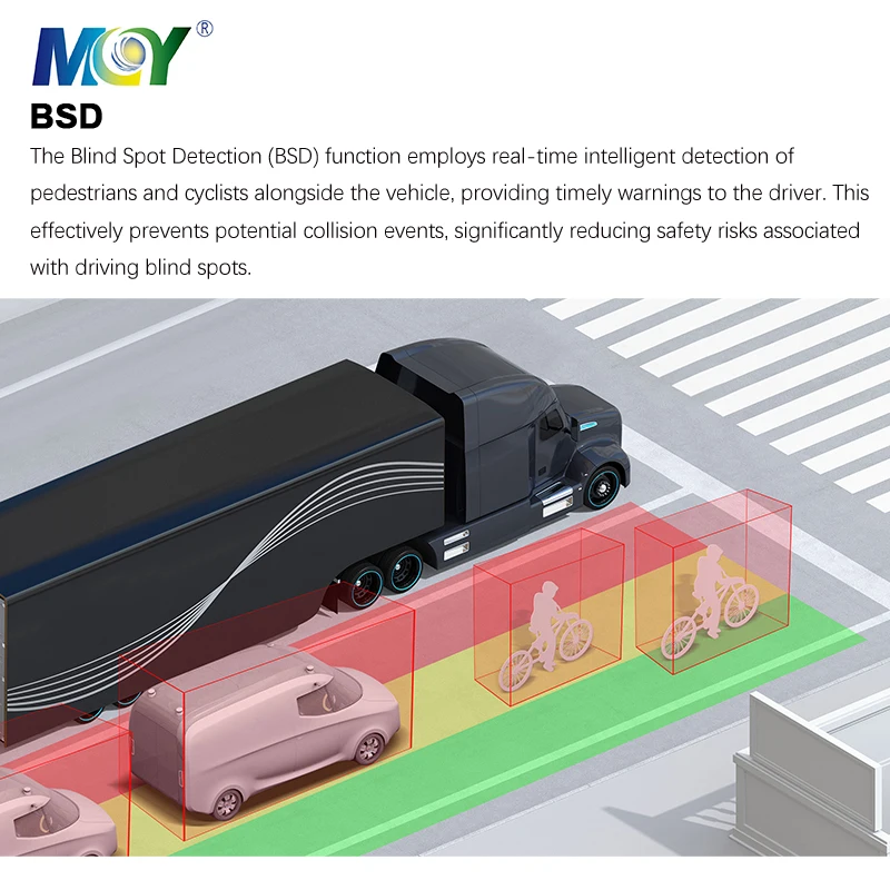 4 8 Channel Ai Mdvr… - image